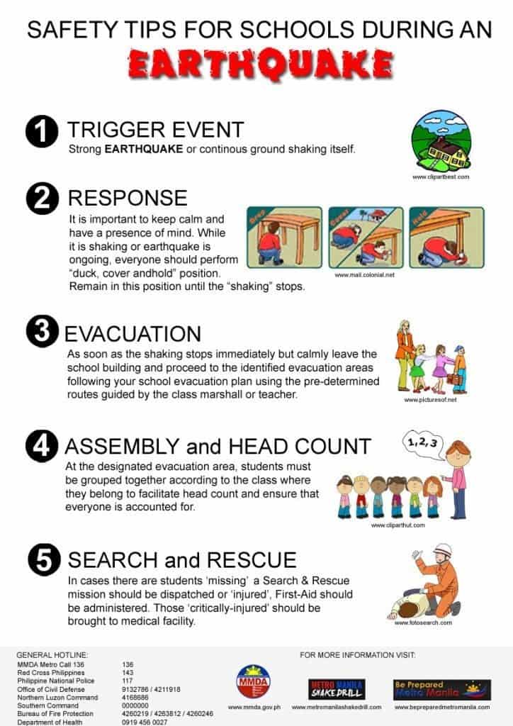 Schools Safety Tips