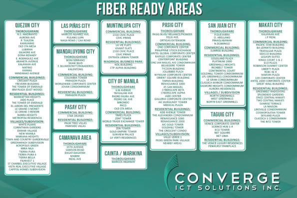 A map indicating fiber ready areas for the best internet connection in the Philippines.