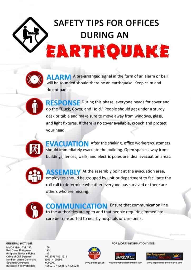 Offices Safety Tips