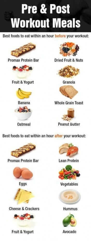 Fitness Journey 5