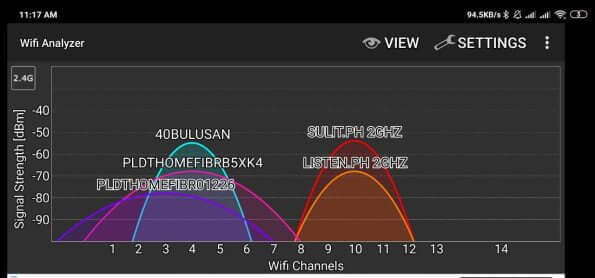 internet signal speed