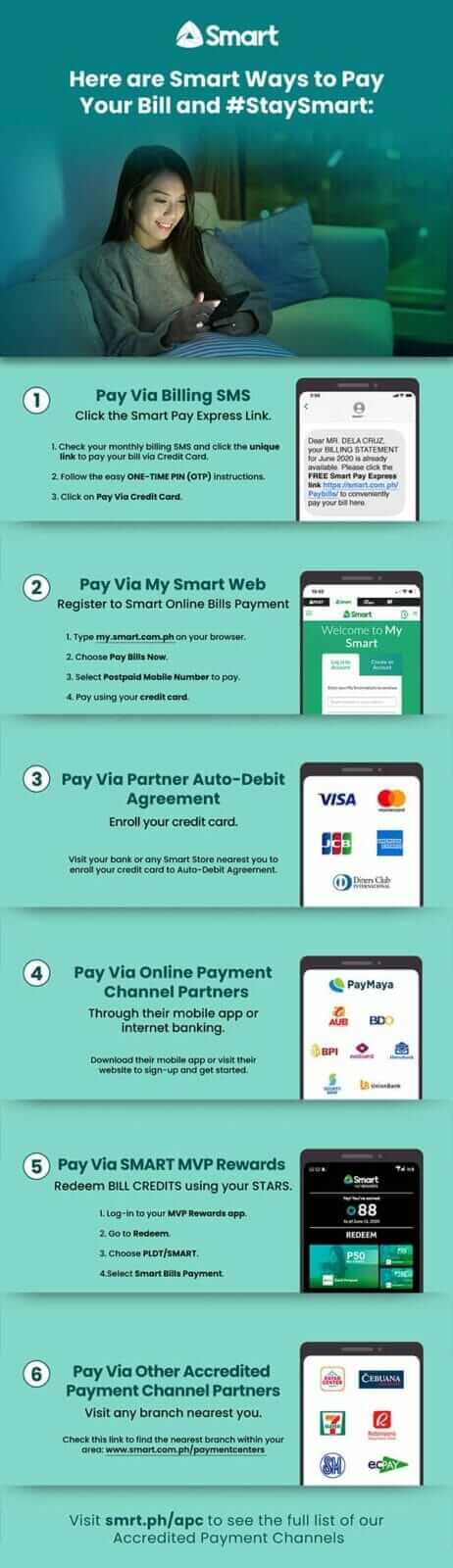 Infographic: Smart Ways to Pay Your Credit Card Bill.