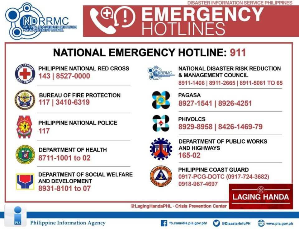 Emergency hotline numbers for various Philippine national services, including police, health, and disaster response.