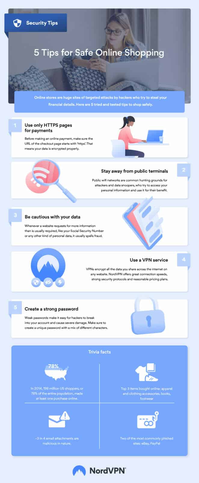 Infographic providing 5 tips for safe online shopping with recommended VPN for streaming movies in 2021.