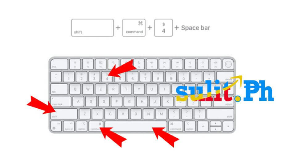 A visual guide on how to take a screenshot on your Mac using keyboard shortcuts.