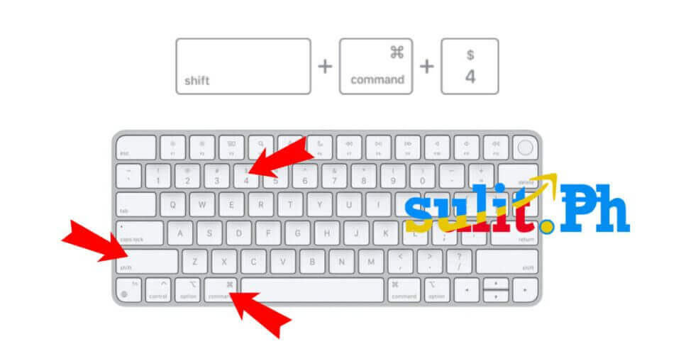 A keyboard with arrows pointing to different parts of the keyboard, showing how to take a screenshot on your Mac.