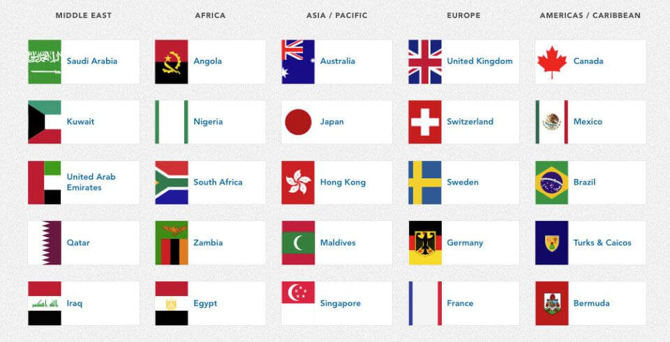 ship to these countries