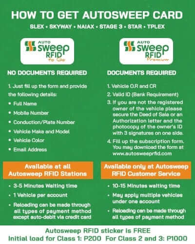 Complete Guide to getting an Autosweep card.
