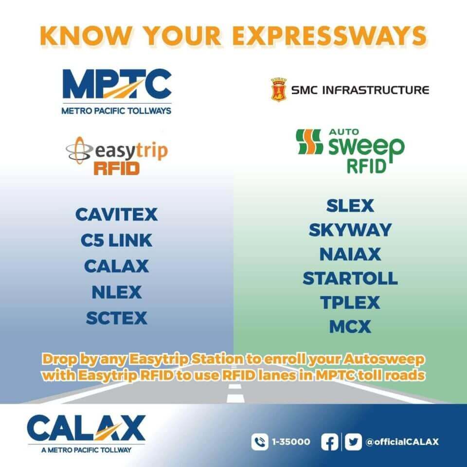 A flyer providing a Complete Guide to using EasyTrip And Autosweep RFID for knowing your expressways.