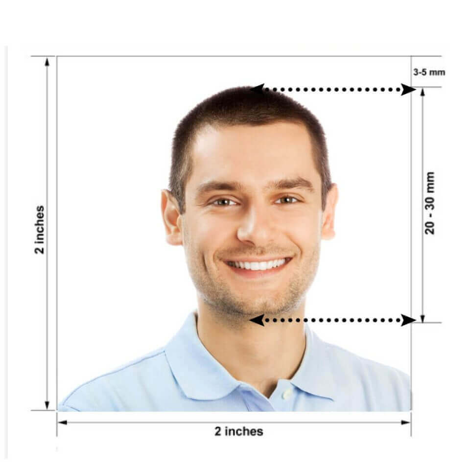 Printing pictures, essential information for print shop visits.