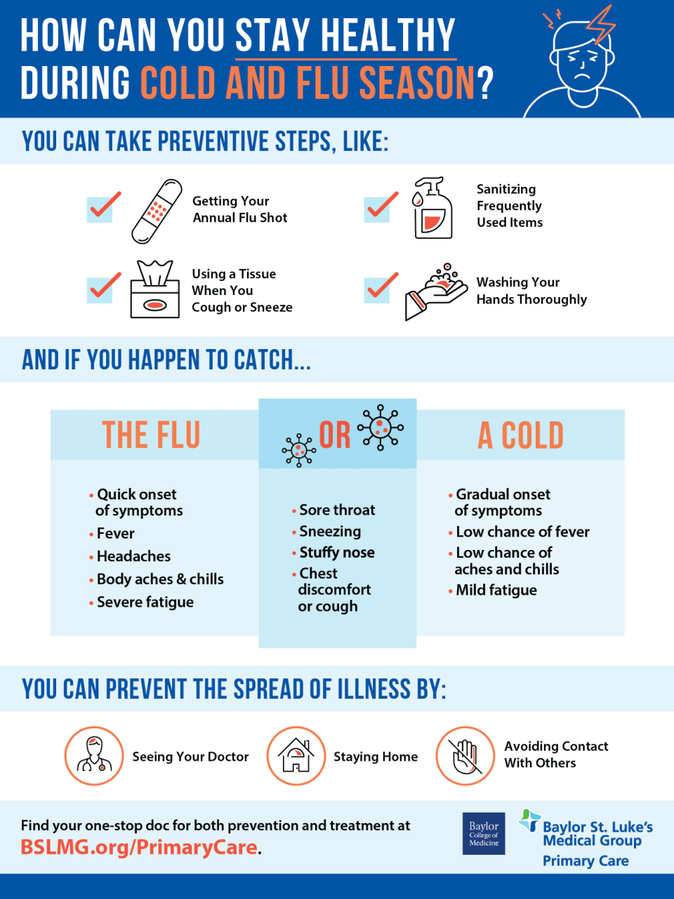 flu or cold