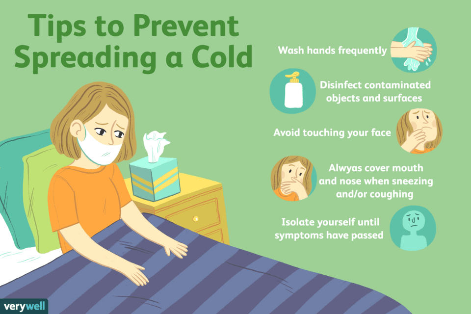 Tips to Prevent Spreading the Common Cold.