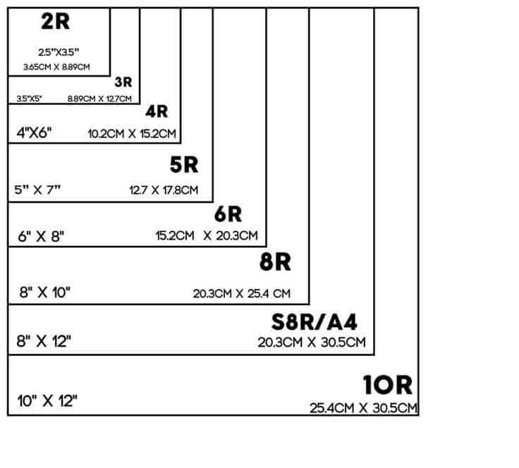 Printing bed size.
