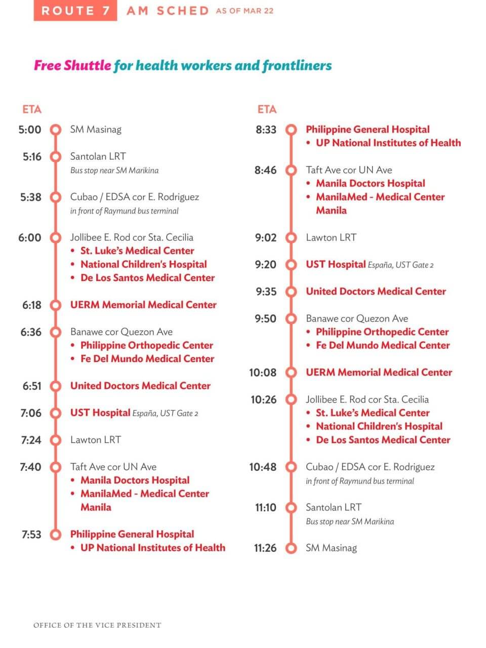 A poster of FREE health workers and clinicians.
