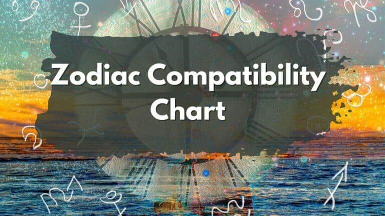 Chart displaying compatibility between zodiac signs.