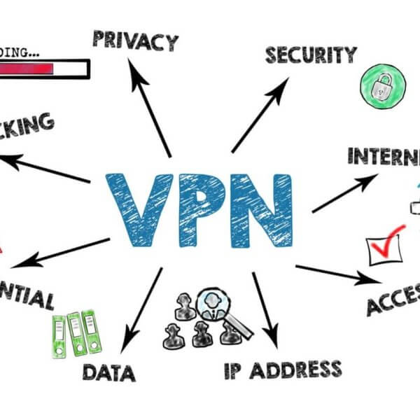 Best VPN for Streaming Movies