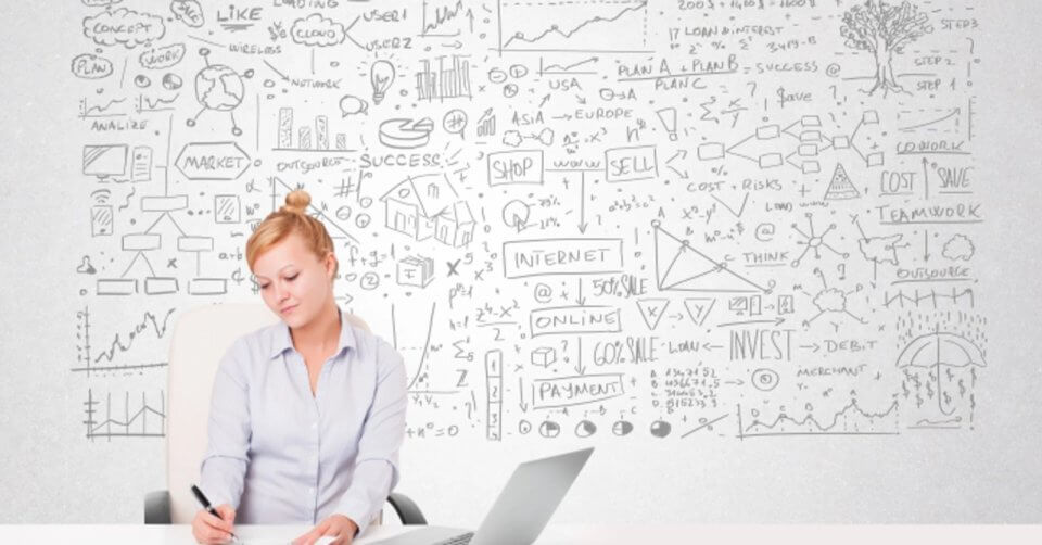 A woman with blonde hair sits at a desk, writing on paper. Clad in a light blue shirt, she is focused on her work. In front of her is an open laptop, while the white wall behind her showcases various hand-drawn diagrams and charts filled with business ideas to implement today for planning and success.