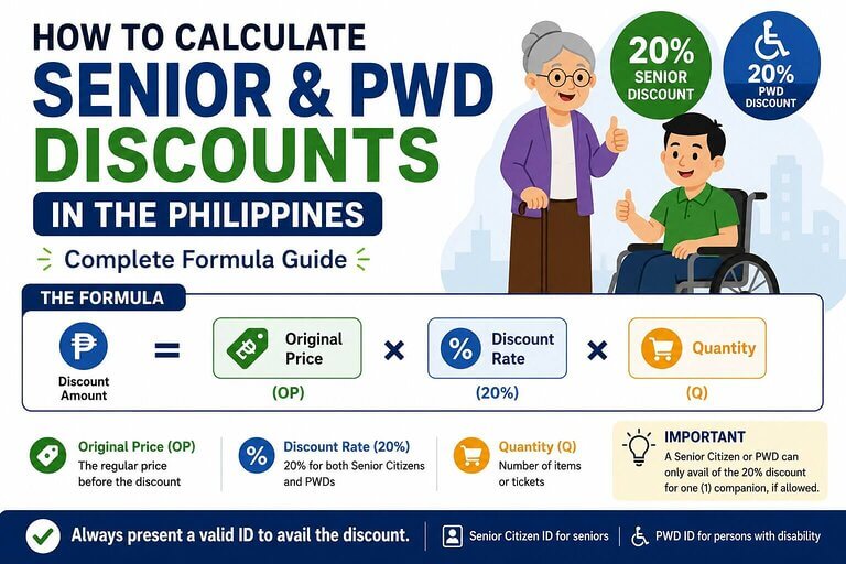 How to Calculate Senior & PWD Discounts in the Philippines: Complete Formula Guide