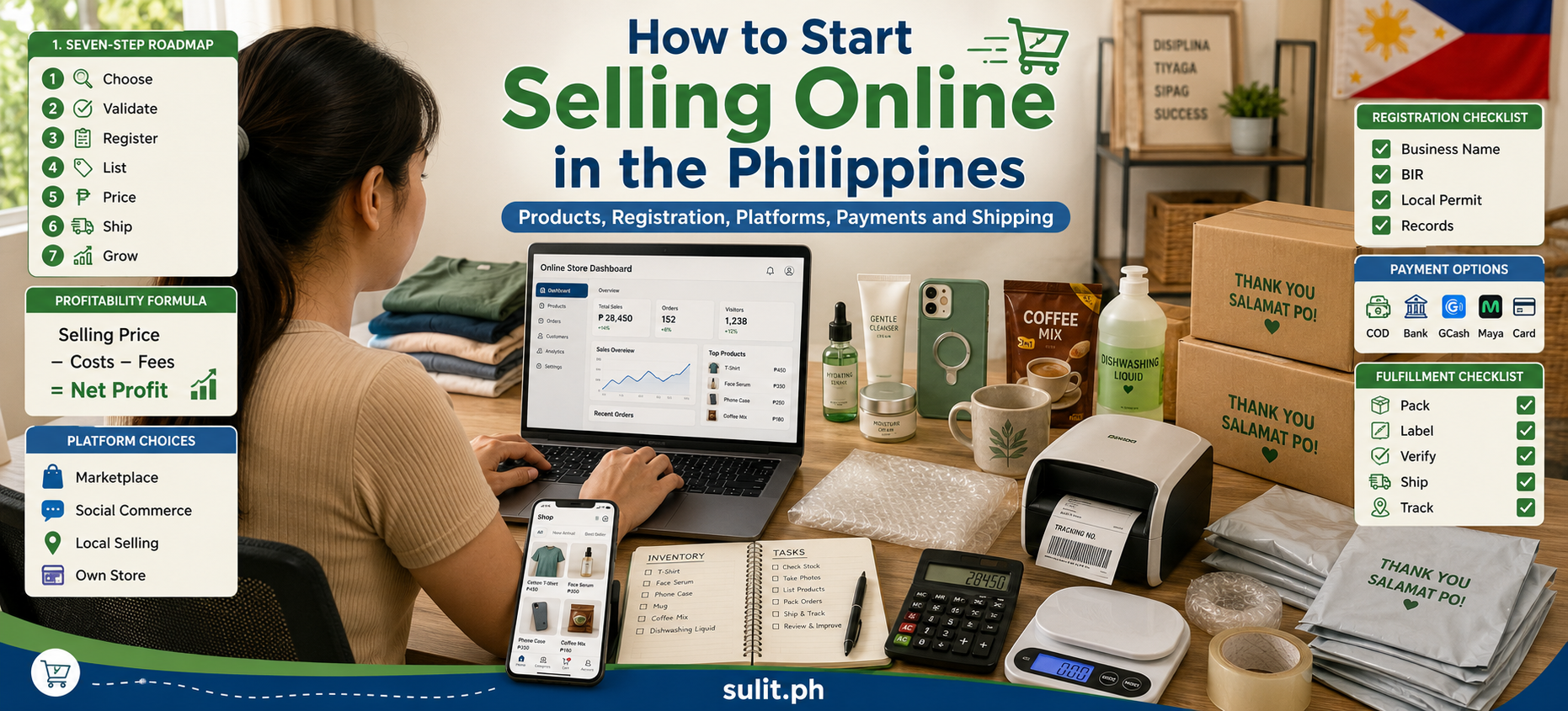 selling online