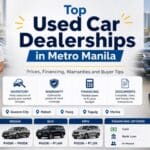 Filipino car buyer comparing pre-owned sedans, SUVs and MPVs at a generic used-car dealership in Metro Manila.