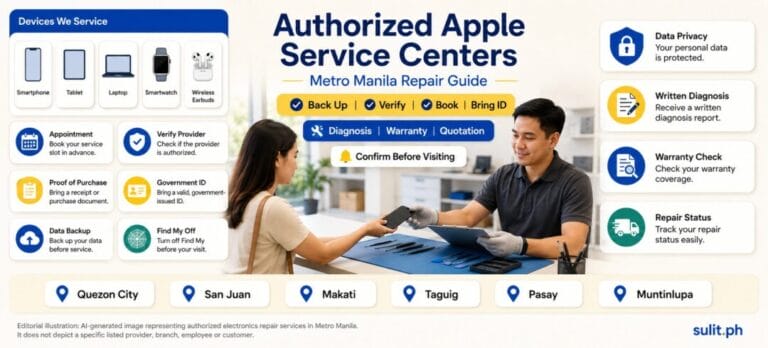 Authorized Apple Service Centers in Metro Manila graphic showing a customer handing a device to a technician, with serviced device types and locations in Quezon City, San Juan, Makati, Taguig, Pasay and Muntinlupa