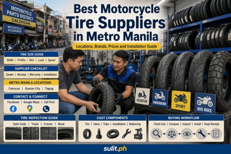 Best Motorcycle Tire Suppliers in Metro Manila graphic with mechanics inspecting a tire, plus a tire size guide, inspection checklist and locations in Caloocan, Quezon City and Taguig