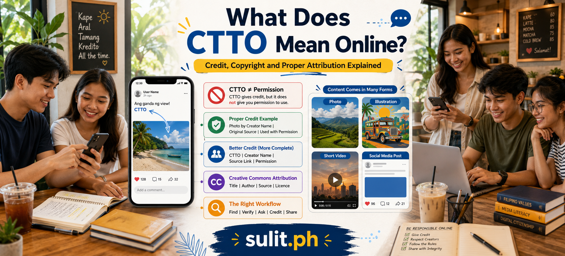 What Does CTTO Mean Online graphic explaining that CTTO gives credit but not permission, with proper credit and Creative Commons attribution examples