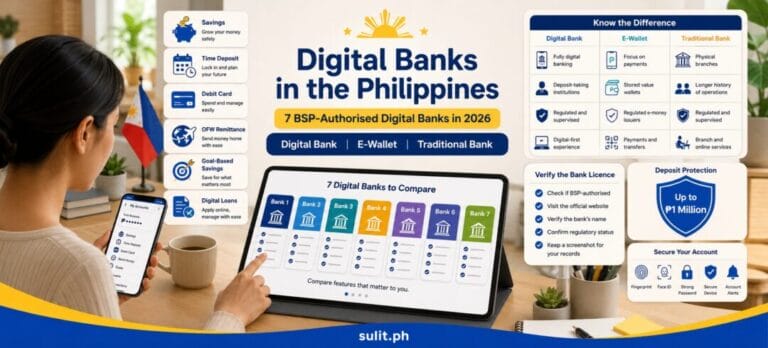 Digital Banks in the Philippines graphic comparing 7 BSP-authorised digital banks against e-wallets and traditional banks, with licence verification steps and deposit protection up to 1 million pesos