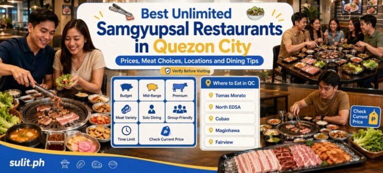Best Unlimited Samgyupsal Restaurants in Quezon City graphic showing friends grilling pork belly at a Korean barbecue table, with budget tiers and locations in Tomas Morato, North EDSA, Cubao, Maginhawa and Fairview